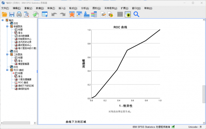 得到数据分析的ROC曲线