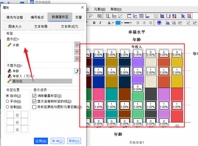 百分比数值