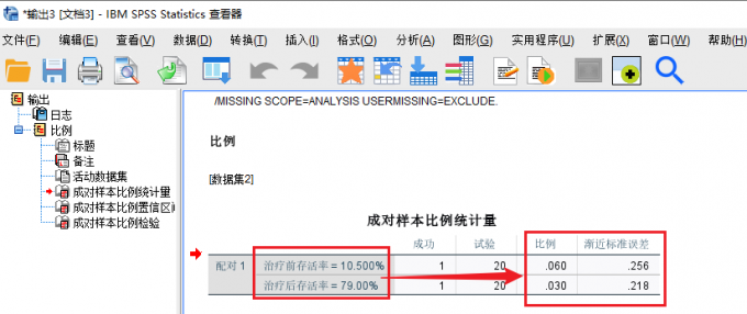 分析结果