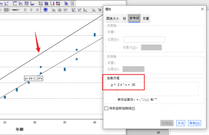 定制方程