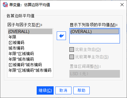 估算边际平均值