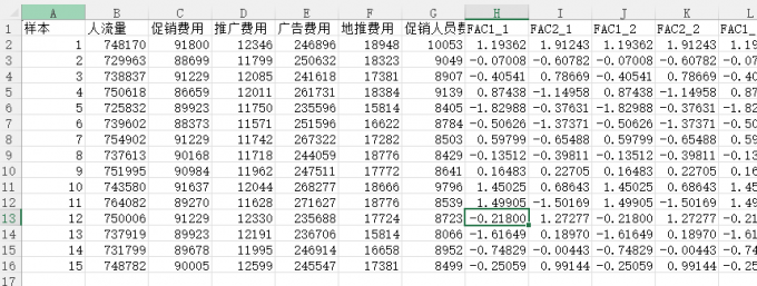 导出的Excel文件