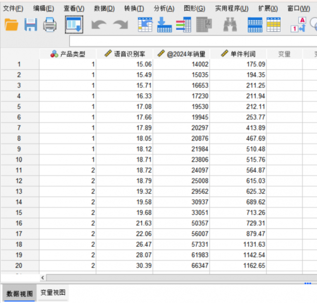 SPSS单侧双侧检验怎么变双尾 SPSS双侧检验怎么做