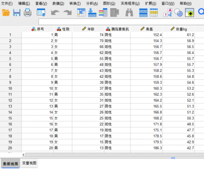 SPSS中如何处理极端值、错误值 SPSS中如何输入均数±标准差