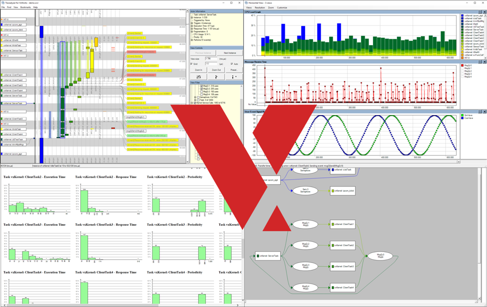 VxWorks 操作系统的重要性
